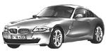 BMW E86 P17B1 Fault Code